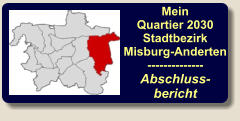 Mein Quartier 2030 Stadtbezirk Misburg-Anderten--------------Abschluss-bericht